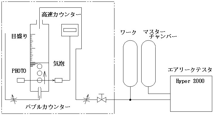 図1