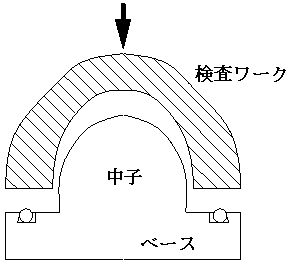 図1