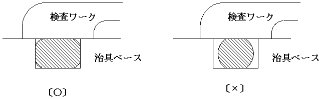 図5