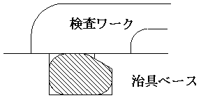 図7