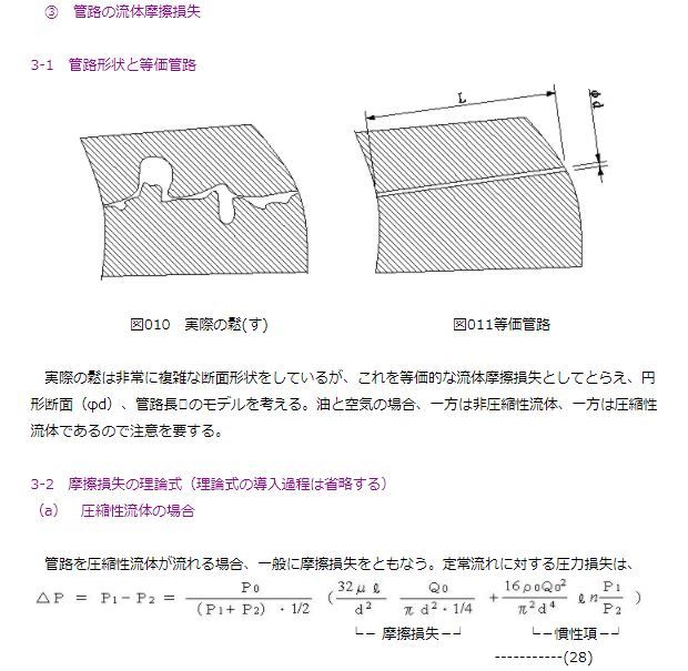 図1