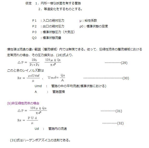 図2
